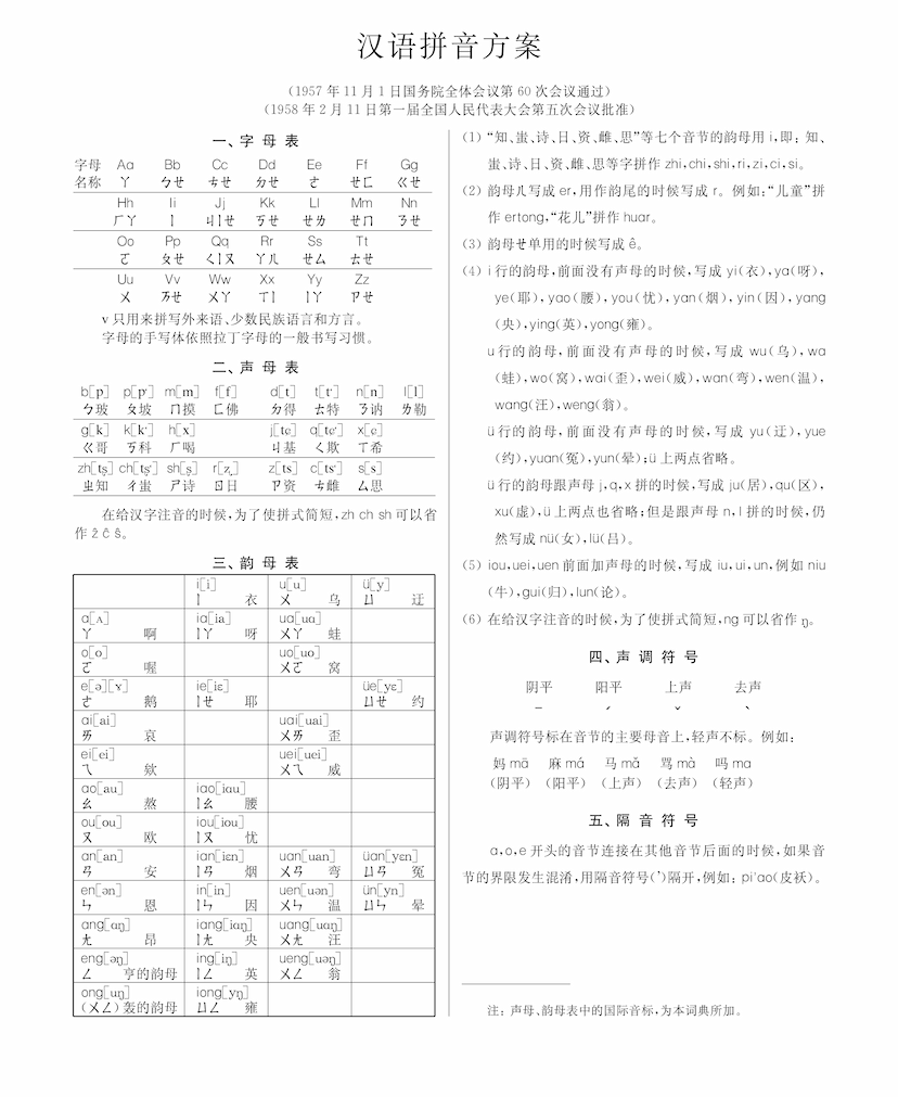 汉语大词典编纂处