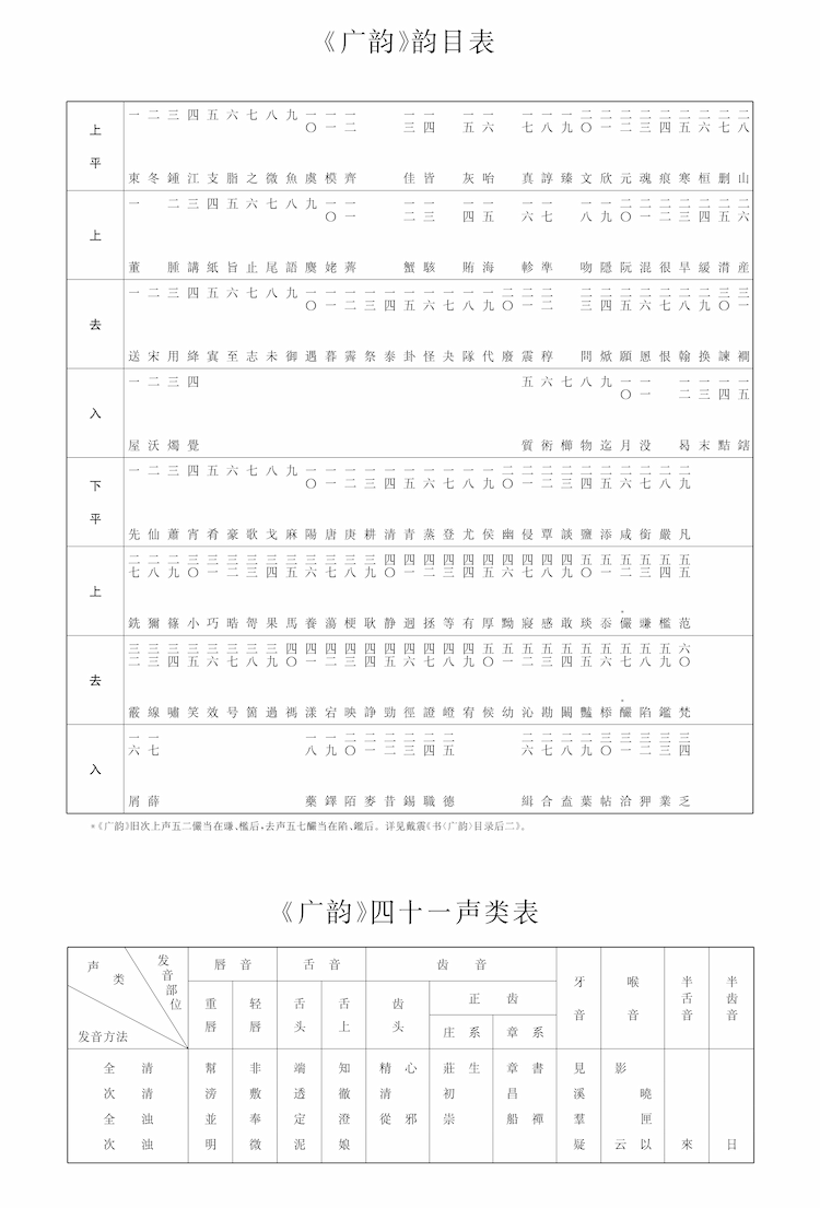 汉语大词典编纂处